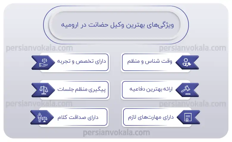 اینفوگرافیک بهترین وکیل حضانت در ارومیه